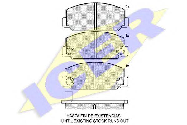 Комплект тормозных колодок, дисковый тормоз ICER 180195