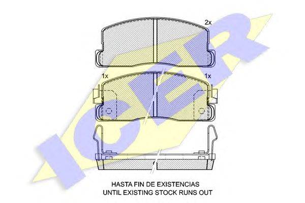 Комплект тормозных колодок, дисковый тормоз ICER 180495