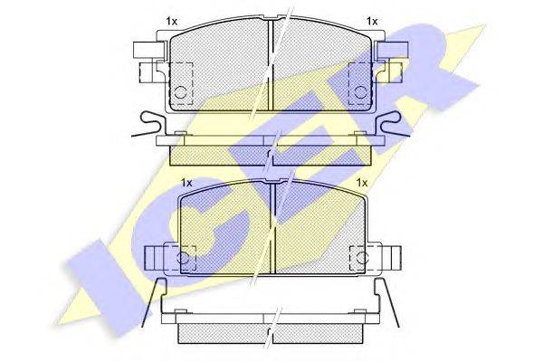 Комплект тормозных колодок, дисковый тормоз ICER 180504