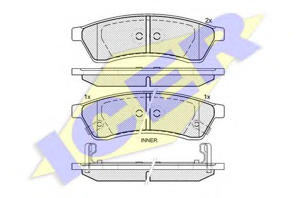 Комплект тормозных колодок, дисковый тормоз ICER 181930