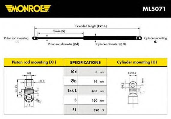 Газовая пружина, крышка багажник MONROE ML5071