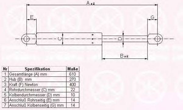 Газовая пружина, капот KLOKKERHOLM 00162800