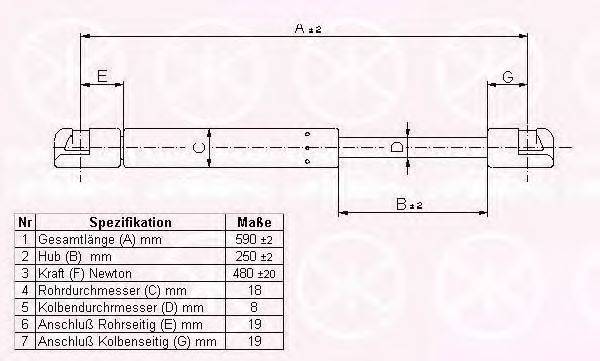 Газовая пружина, крышка багажник KLOKKERHOLM 05237120