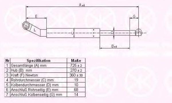 Газовая пружина, крышка багажник KLOKKERHOLM 00577121