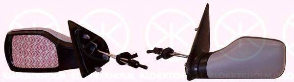 Наружное зеркало KLOKKERHOLM 55021029