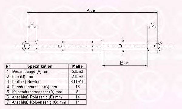 Газовая пружина, крышка багажник KLOKKERHOLM 65207100