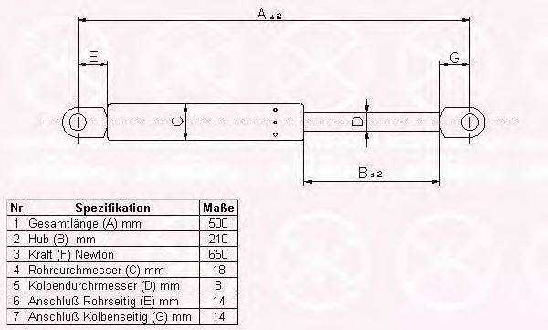 Газовая пружина, крышка багажник KLOKKERHOLM 65207105