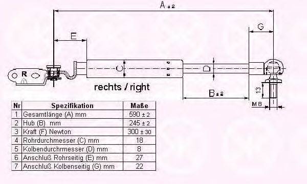 Газовая пружина, крышка багажник KLOKKERHOLM 81087102