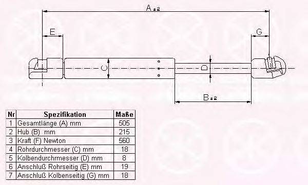 Газовая пружина, крышка багажник KLOKKERHOLM 95297100