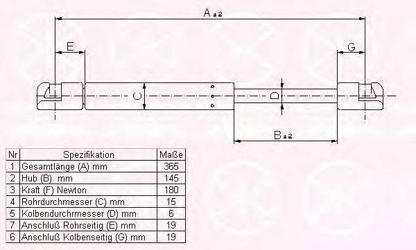 Газовая пружина, крышка багажник KLOKKERHOLM 50397102