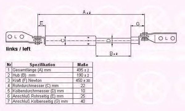 Газовая пружина, крышка багажник KLOKKERHOLM 34077101