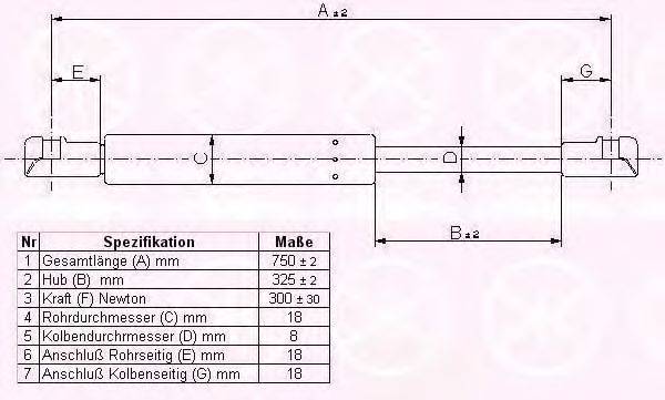 Газовая пружина, капот KLOKKERHOLM 90082800