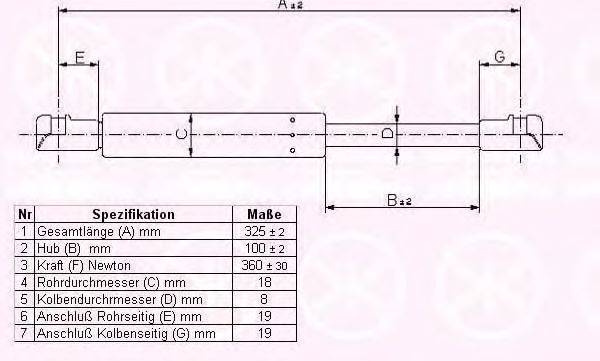 Газовая пружина, крышка багажник KLOKKERHOLM 90097100