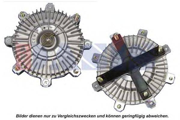 Сцепление, вентилятор радиатора AKS DASIS 568041N