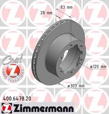 Тормозной диск ZIMMERMANN 400647820