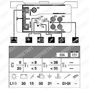 Блок управления, время накаливания DELPHI HDC118