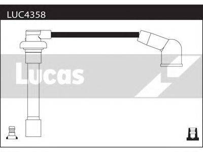 Комплект проводов зажигания FAE 85820