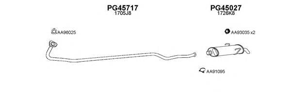 Система выпуска ОГ VENEPORTE 450354