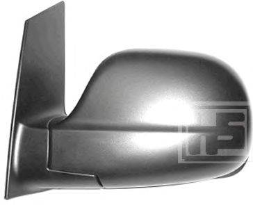 Наружное зеркало SCHLIECKMANN 10159832