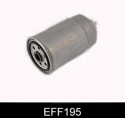 Топливный фильтр COMLINE EFF195