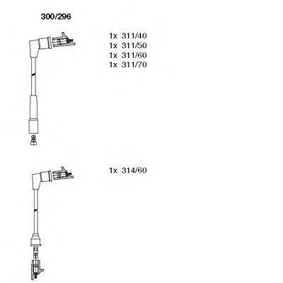 Комплект проводов зажигания PVL 71263