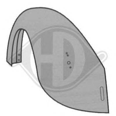 Крыло DIEDERICHS 2260035