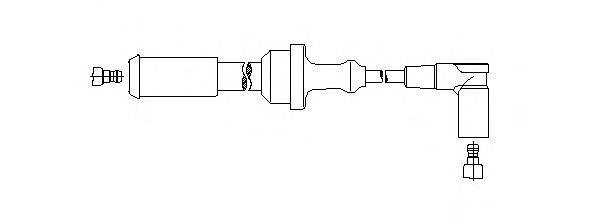 Провод зажигания NGK 870191