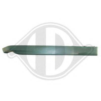 Спойлер DIEDERICHS 2212062