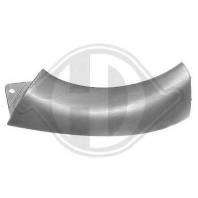 Рама фары DIEDERICHS 2902062