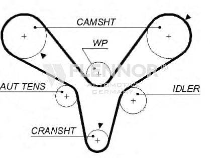 Ремень ГРМ FLENNOR 4473V