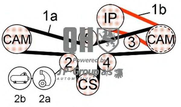 Комплект ремня ГРМ JP GROUP QBK584