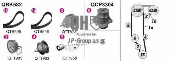 Водяной насос + комплект зубчатого ремня JP GROUP QBPK5820