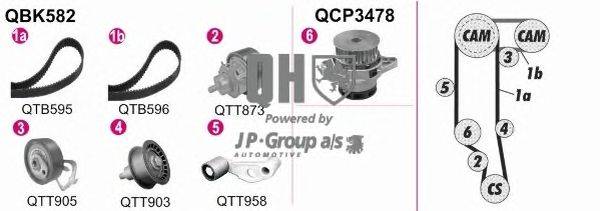 Водяной насос + комплект зубчатого ремня JP GROUP QBPK5821