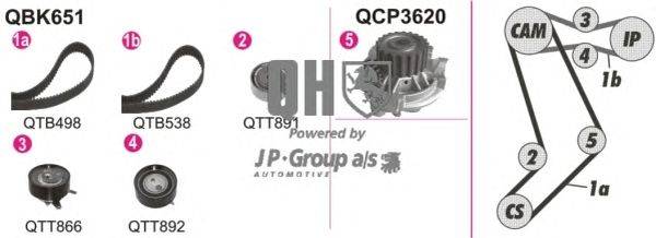 Водяной насос + комплект зубчатого ремня JP GROUP QBPK6510