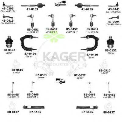 Подвеска колеса KAGER 800590