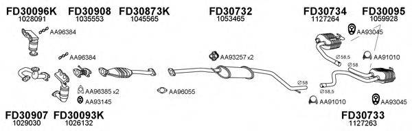 Система выпуска ОГ VENEPORTE 300312