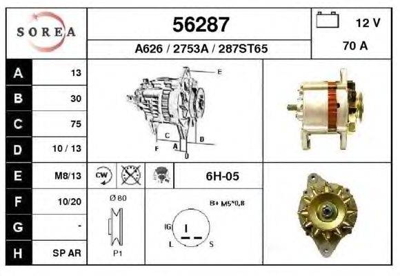 Генератор EAI 56287