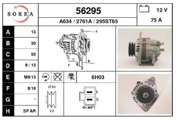 Генератор EAI 56295