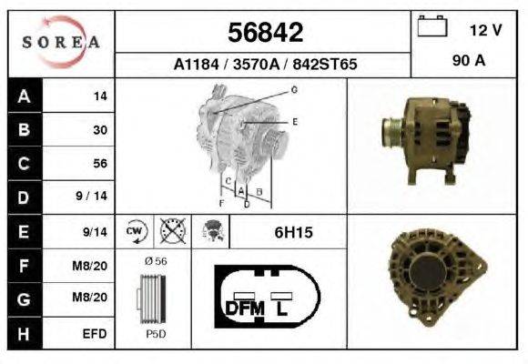 Генератор EAI 56842