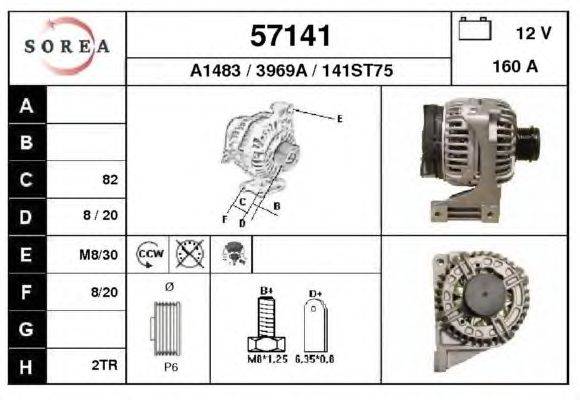 Генератор EAI 57141