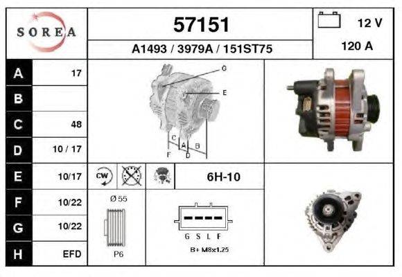 Генератор EAI 57151