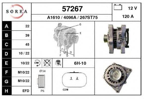 Генератор EAI 57267