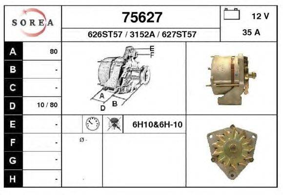 Генератор EAI 75627