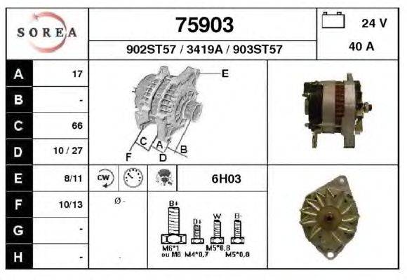 Генератор EAI 75903