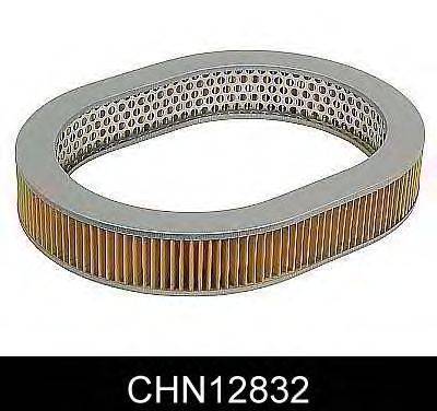 Воздушный фильтр COMLINE CHN12832