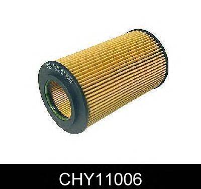 Масляный фильтр COMLINE CHY11006