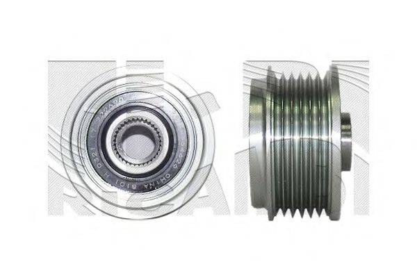 Механизм свободного хода генератора CALIBER 88486