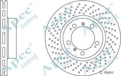 Тормозной диск APEC braking DSK2467