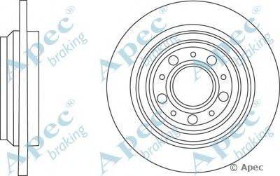 Тормозной диск APEC braking DSK2776