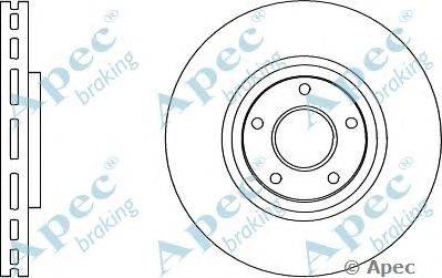 Тормозной диск APEC braking DSK2880